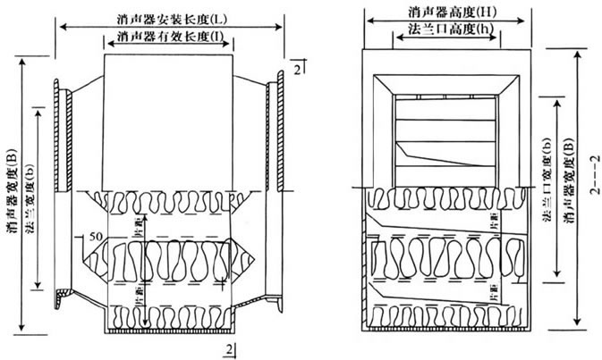 ZJ型消声静压箱